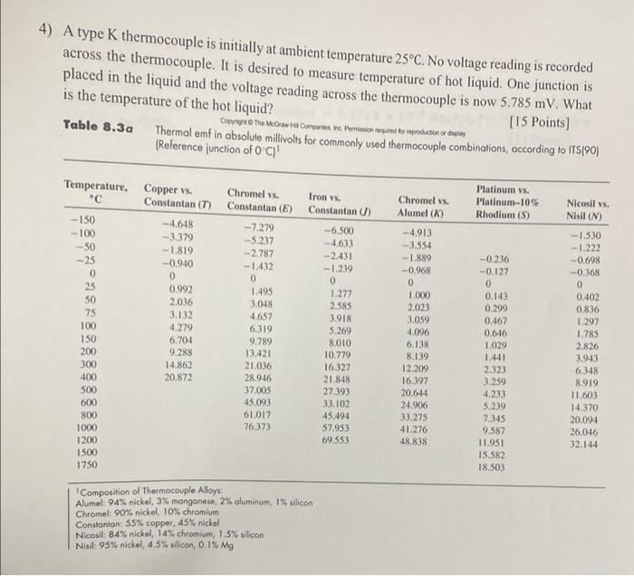 Solved 4) A type K thermocouple is initially at ambient | Chegg.com