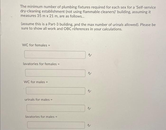 Solved The minimum number of plumbing fixtures required for