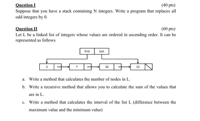 Solved Question I (40 Pts) Suppose That You Have A Stack | Chegg.com