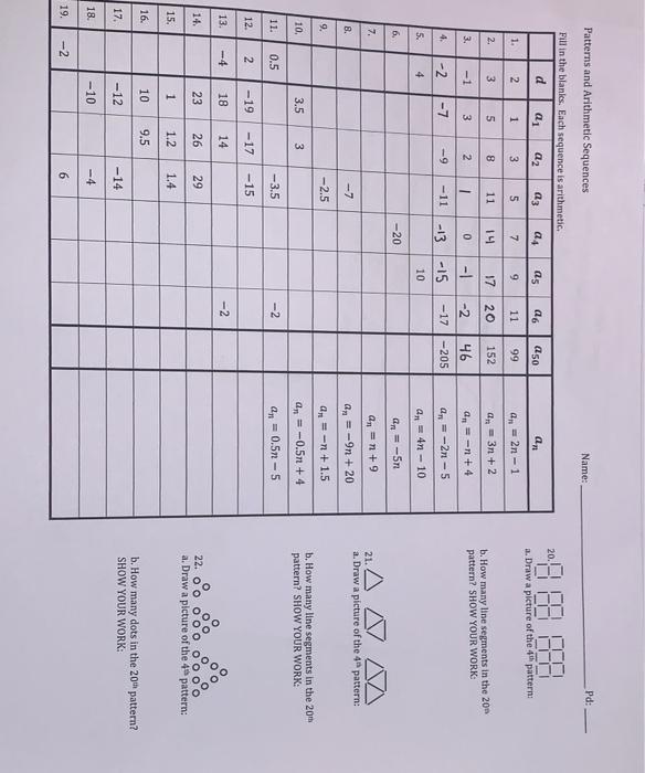 Solved I Solved A Little Bit Of It I Need The Rest Of The Chegg Com