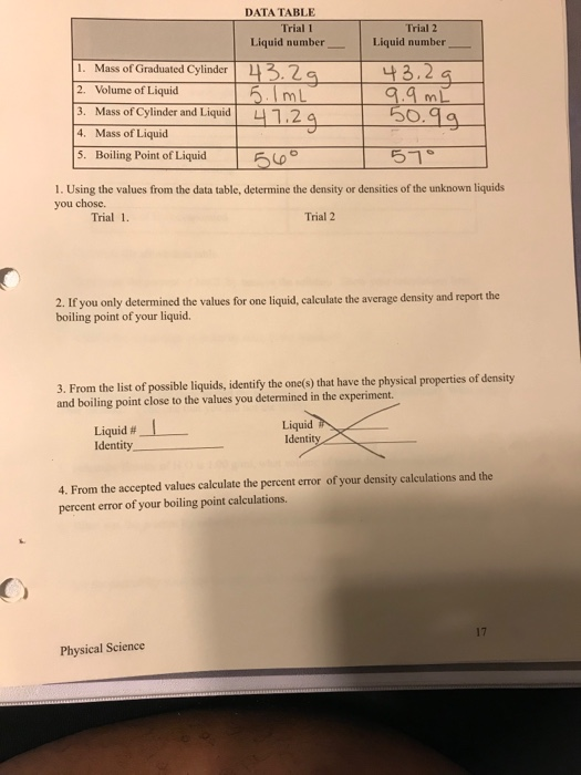 Solved DATA TABLE Trial 1 Trial 2 Liquid number Liquid | Chegg.com