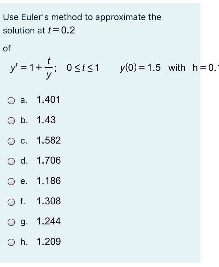 Solved Use Euler's Method To Approximate The Solution At | Chegg.com