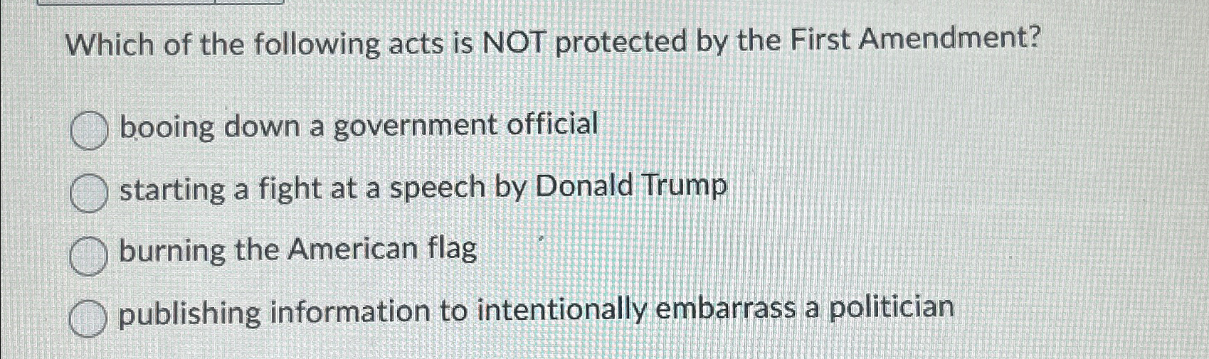 Solved Which of the following acts is NOT protected by the | Chegg.com