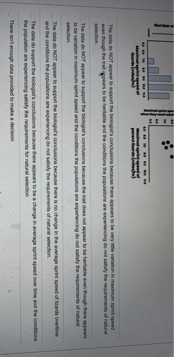 Solved A Biologist Sets Out To Explore If The Average Chegg