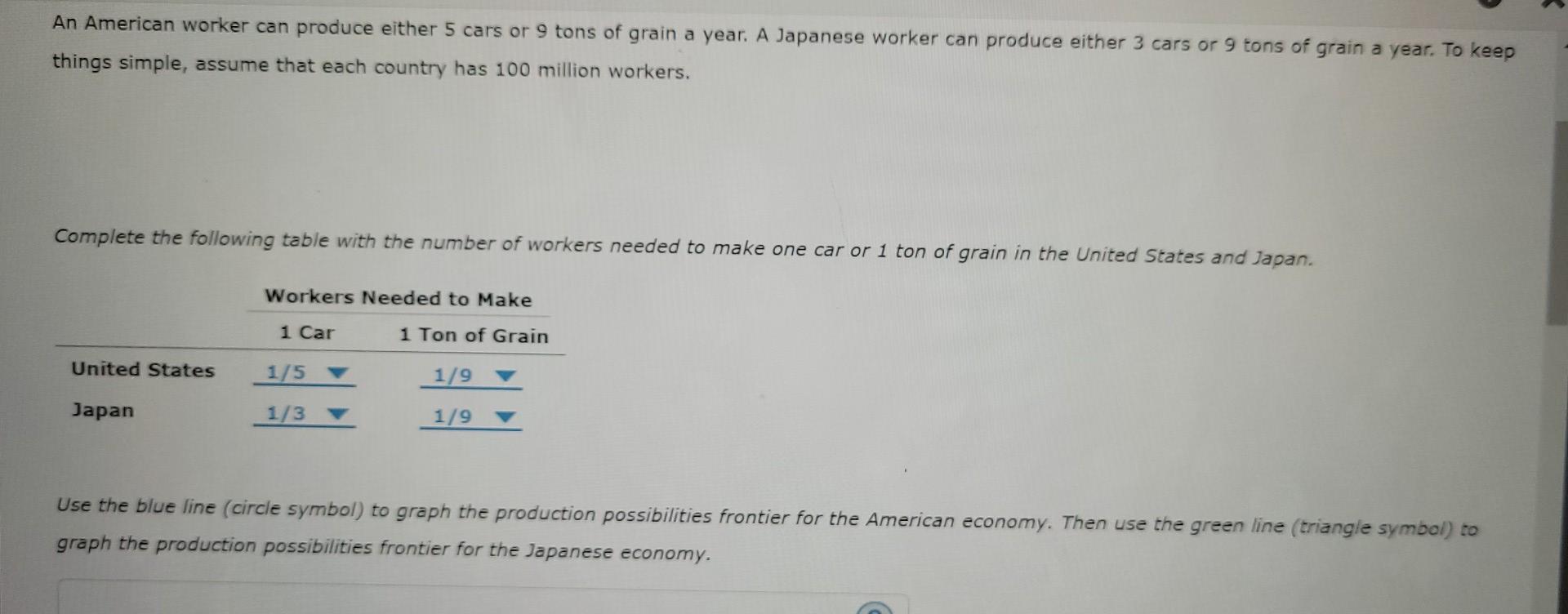 solved-an-american-worker-can-produce-either-5-cars-or-9-chegg