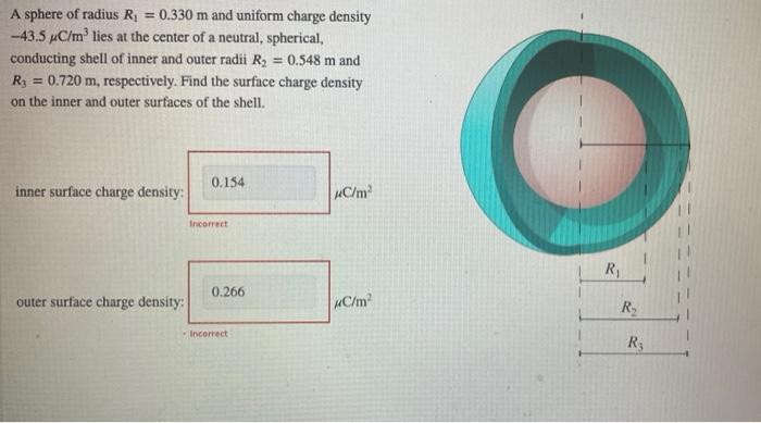 Solved struggling go find the inner and outer surface can | Chegg.com