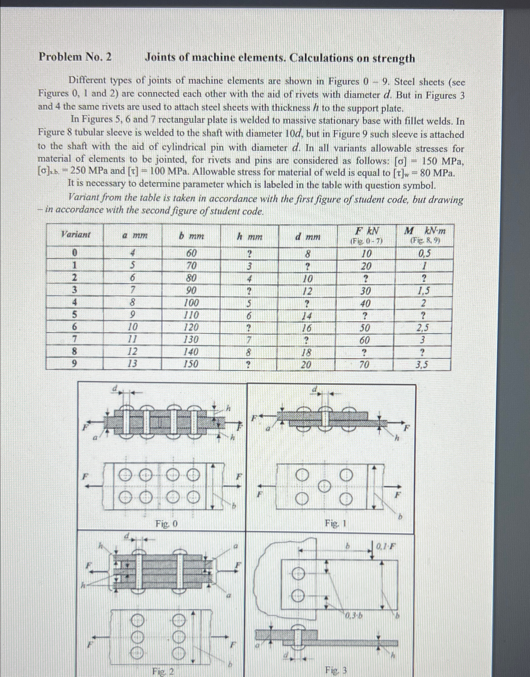 Solved Problem No. 2 ﻿Joints of machine elements. | Chegg.com