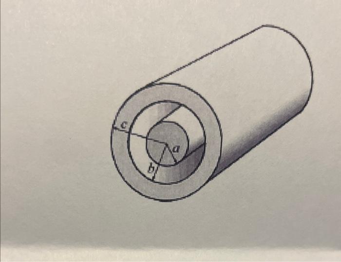 Solved 1)An Infinitely Long, Conducting Cylindrical Shell Of | Chegg.com