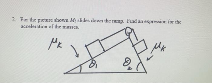 Solved 2. For the picture shown M2 slides down the ramp. | Chegg.com