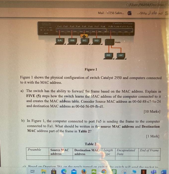 Solved C Users 964 Onedrive Mail Salim كيف Chegg Com