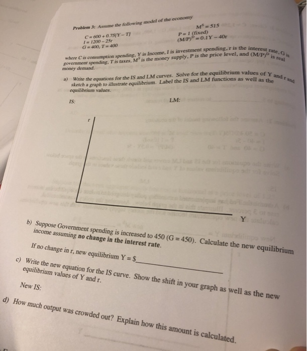 Solved Problem: Assume the following model of the economy M | Chegg.com