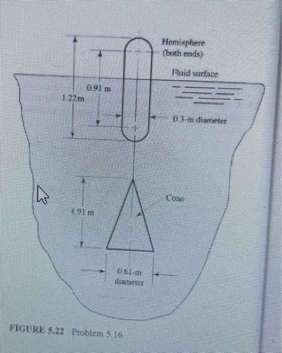 Solved 5.10 \) A buoy is to support a cone-shaped instrument | Chegg.com