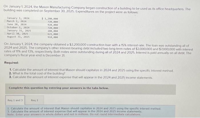 Solved On January 1 2024 The Mason Manufacturing Company Chegg Com   Image