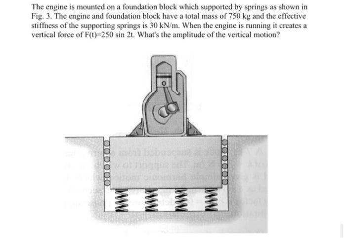 Solved The engine is mounted on a foundation block which | Chegg.com