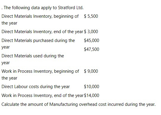 Solved . The Following Data Apply To Stratford Ltd. Direct 