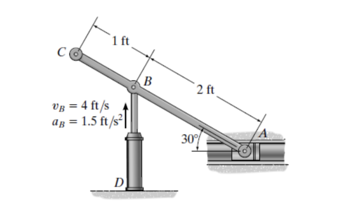 Solved = 6. The hydraulic cylinder extends through the