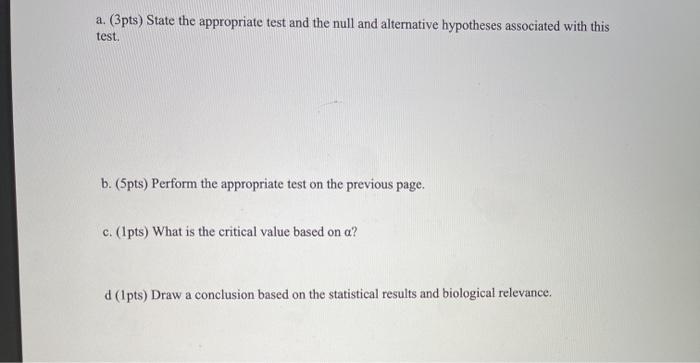 Solved Exercise 3. We want to determine whether patches of | Chegg.com