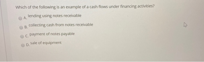Solved Which of the following is an example of a cash flows | Chegg.com