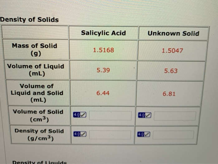 The Ultimate Guide To Salicylic Acid Density G Ml - gh5yyh9