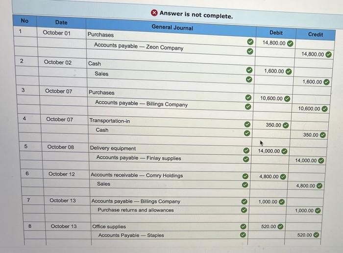 Solved Prepare General Journal entries to record the