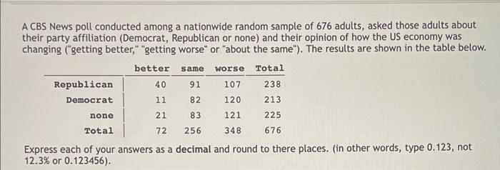 Solved same A CBS News poll conducted among a nationwide | Chegg.com