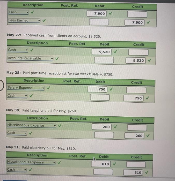 May 27: Received cash from clients on account, \( \$ 9,520 \).
May 28: Paid part-time receptionist for two weeks salary, \( 