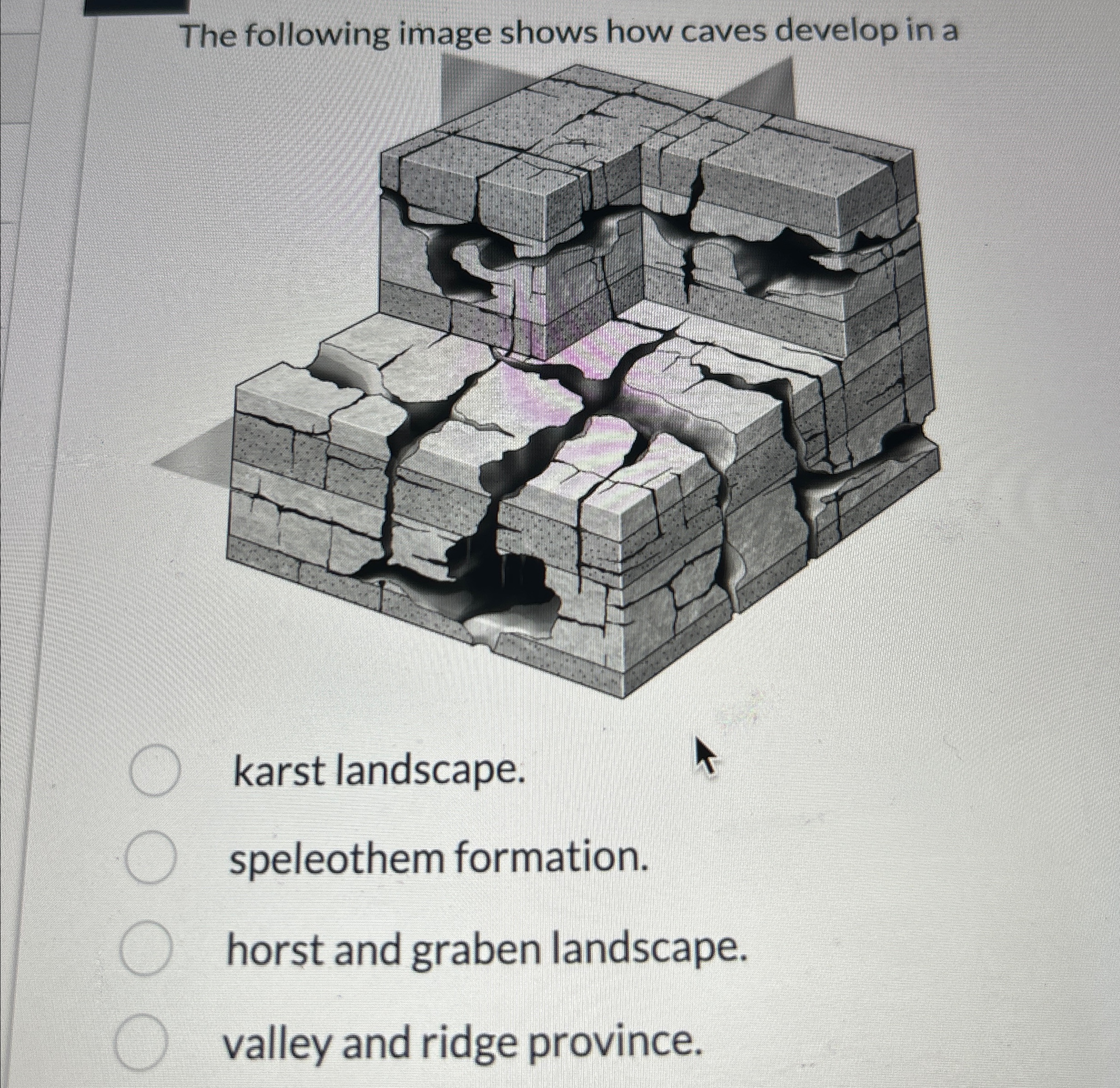 Solved The following image shows how caves develop in a | Chegg.com