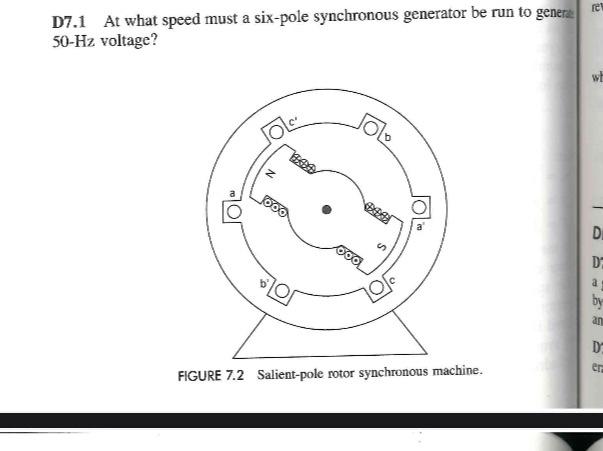 Solved D7.1 At what speed must a six-pole synchronous | Chegg.com