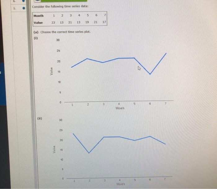 Solved 5. Consider the following time series data: Month 1 2 | Chegg.com