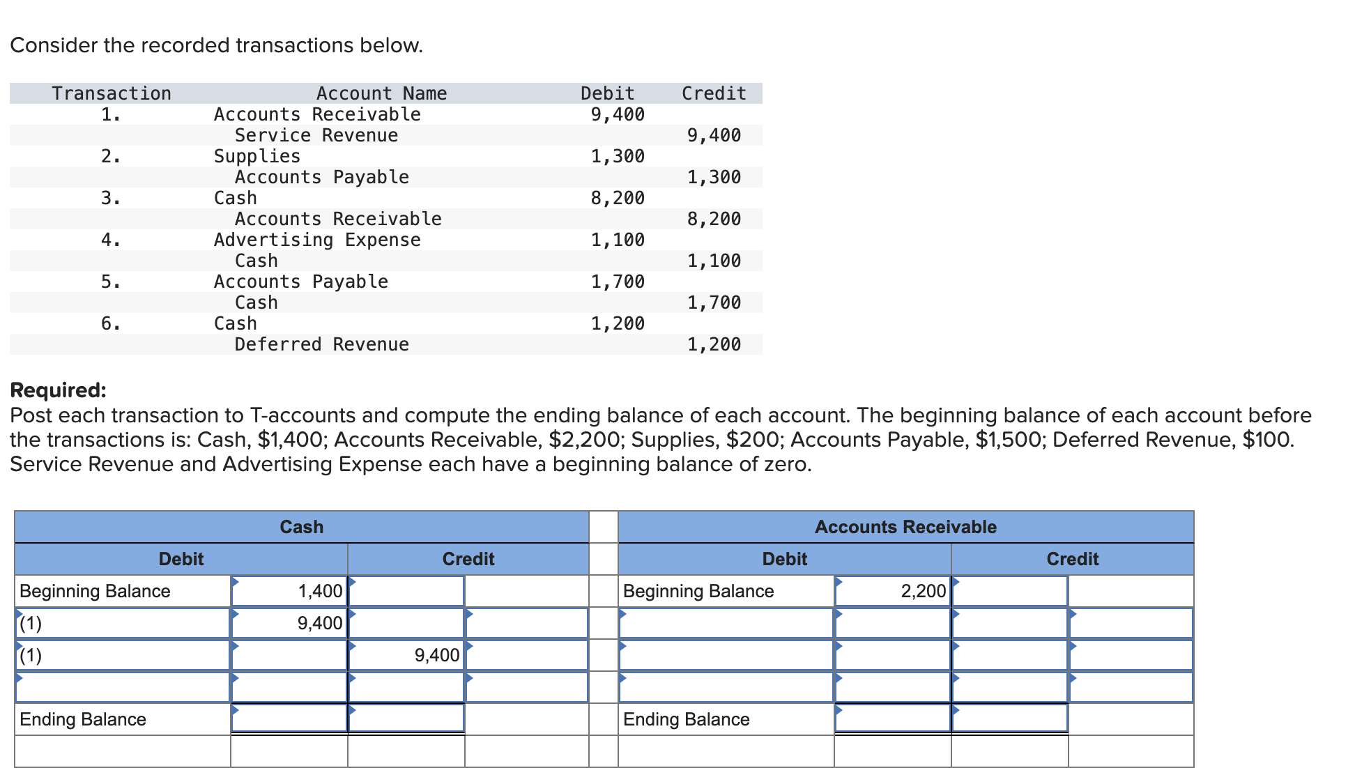 Solved Consider the recorded transactions below.{:[ | Chegg.com