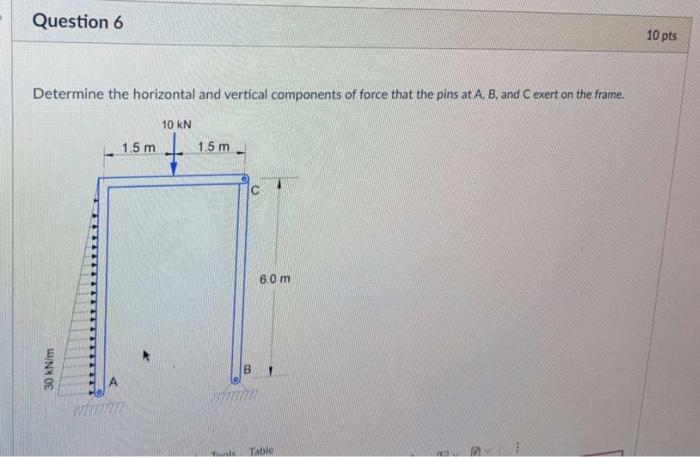 Solved Question 6 10 pts Determine the horizontal and | Chegg.com