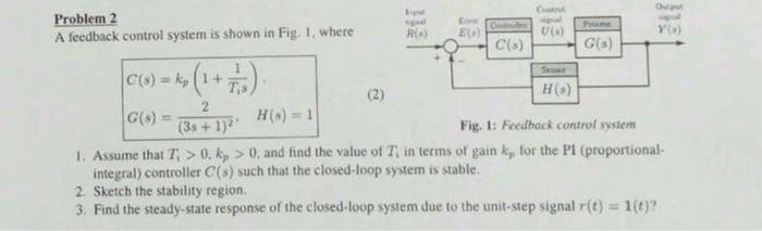Solved C O Problem 2 A feedback control system is shown in | Chegg.com