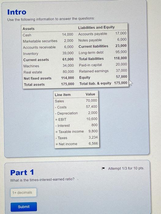Solved Intro Use the following information to answer the | Chegg.com