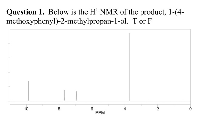 Solved Question 1 Below Is The H Nmr Of The Product 1 4 9461