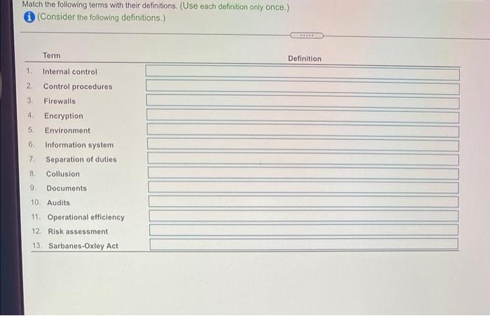 Solved Match the following terms with their definitions. | Chegg.com