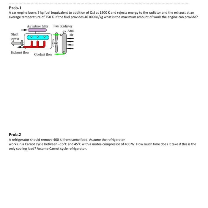 Solved A car engine burns 5 kg fuel (equivalent to addition