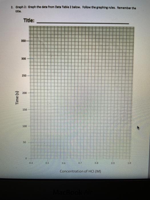 Lab 13 Study of Reaction Rates Name DATA: Data Table | Chegg.com