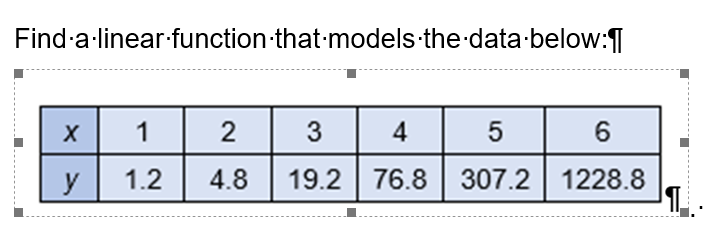 Solved Find a linear function that models the data below: | Chegg.com