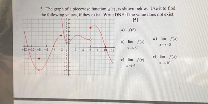 Solved 3. The graph of a piecewise function, g(x), is shown | Chegg.com