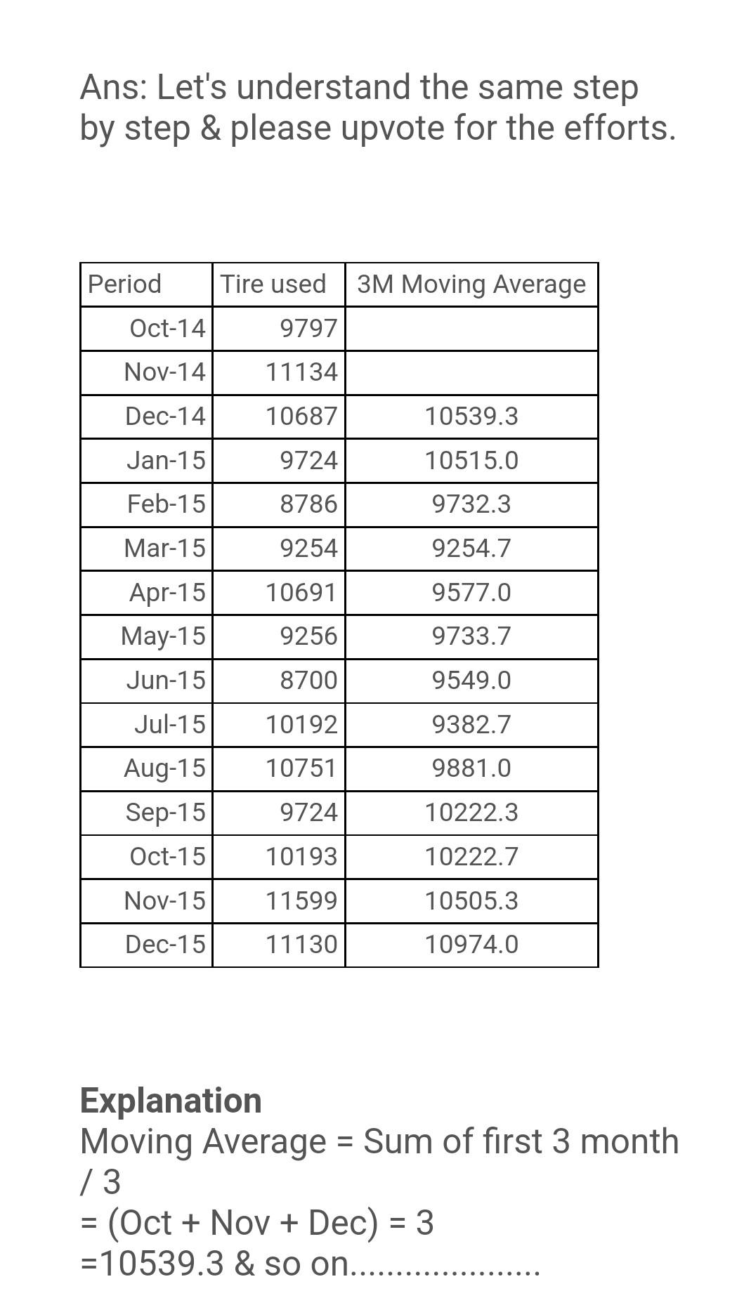 Solved Tires for You, Inc. Tires for You, Inc. (TFY),
