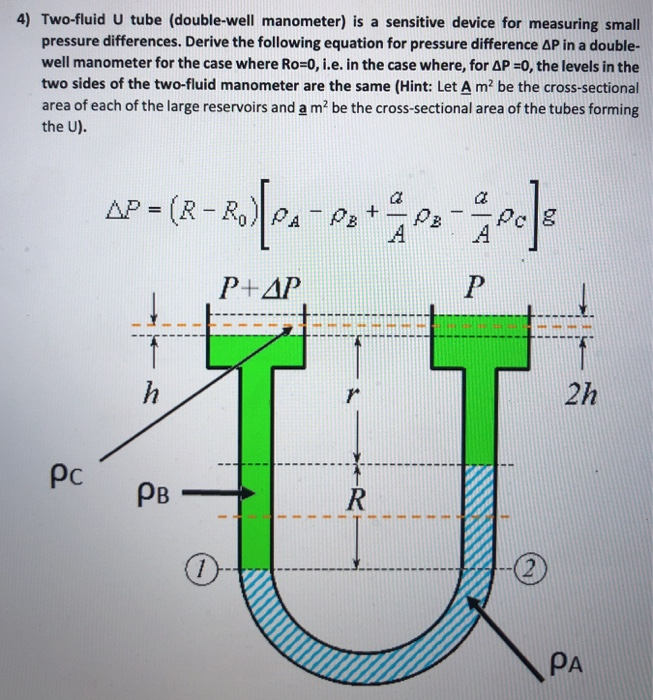 Solved 4) Twofluid U tube (doublewell manometer) is a