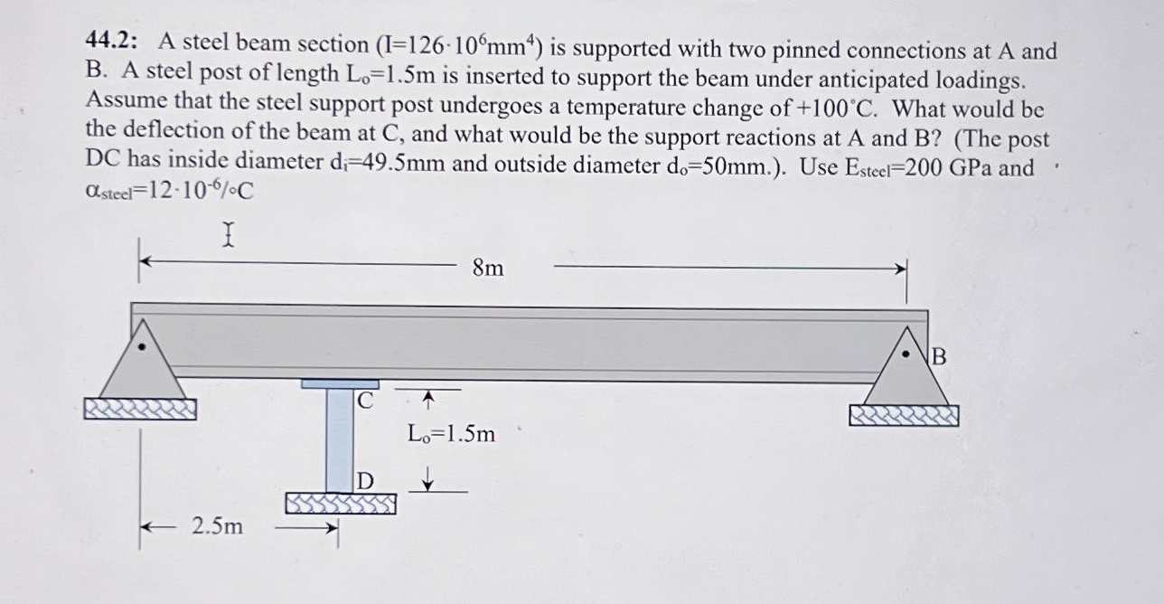 Solved 44.2: A steel beam section )=(126*106mm4 ﻿is | Chegg.com