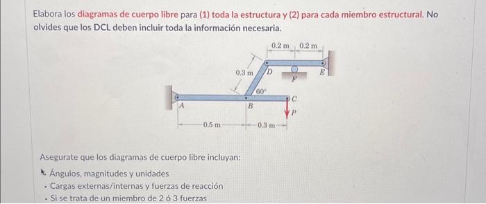 Elabora los diagramas de cuerpo libre para (1) toda la estructura y (2) para cada miembro estructural. No olvides que los \(