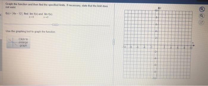 Solved Graph the function and then find the specifind limits | Chegg.com