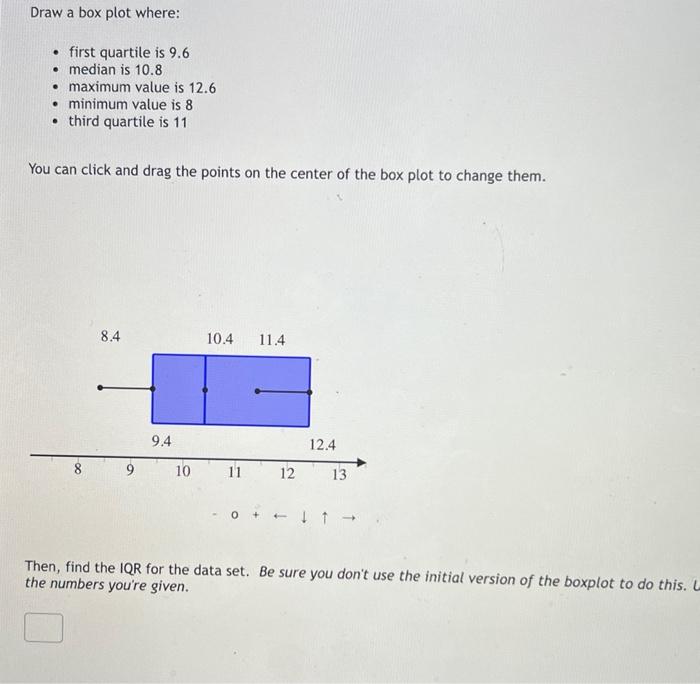Solved Which of the data sets shown below has the smallest | Chegg.com