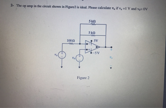 Solved 2- The op amp in the circuit shown in Figure2 is | Chegg.com