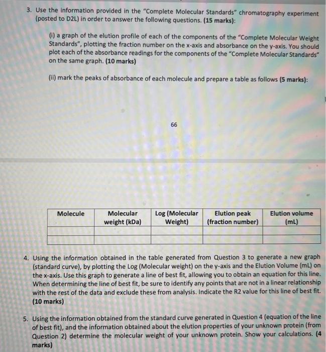 using the information provided in the table in the | Chegg.com