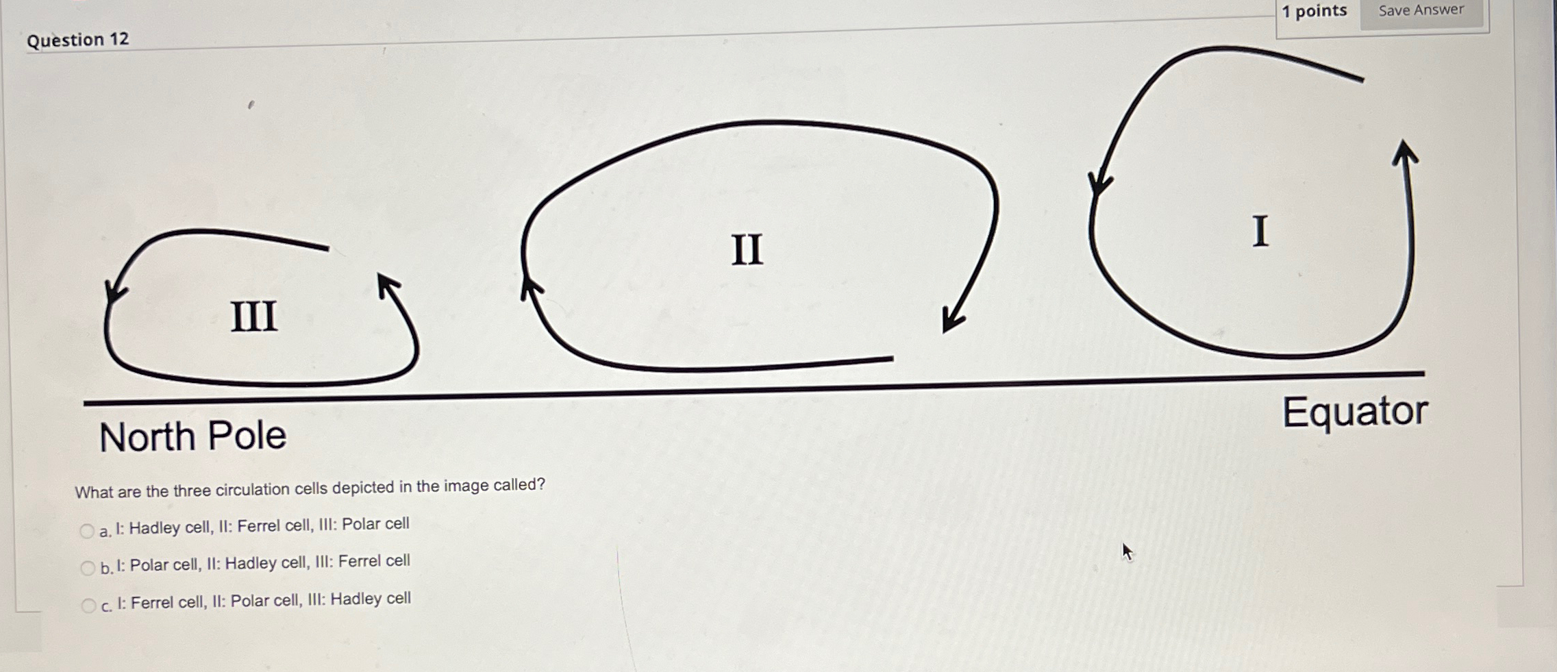Solved 1 ﻿pointsQuestion 12What are the three circulation | Chegg.com