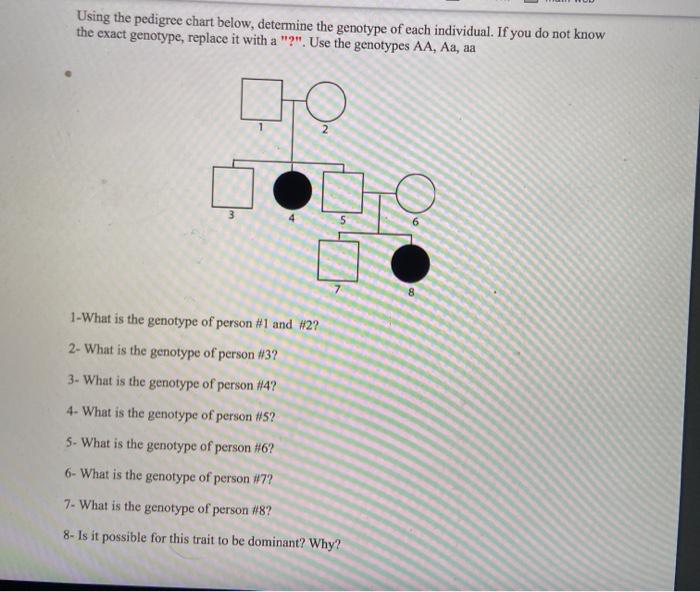 Solved Using the pedigree chart below, determine the | Chegg.com