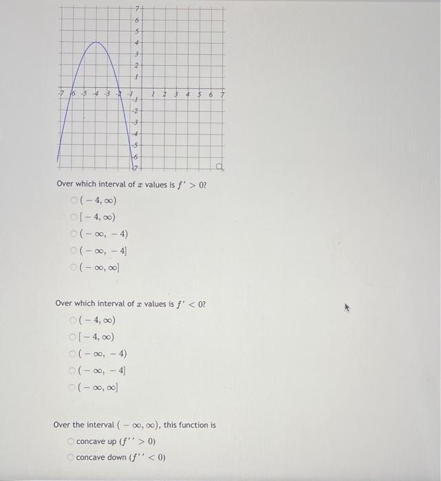 Solved Over which interval of x values is f′>0 ? | Chegg.com